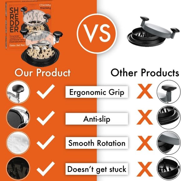 Perfect for Chicken Breast and Pulled Pork Tool Twist for safe Meat Shredder - Picture 5 of 14